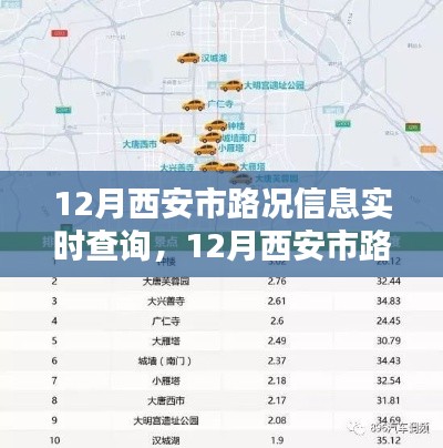 12月西安市路况实时查询，掌握路况，轻松出行