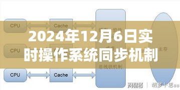 2024年实时操作系统同步机制详解与操作指南