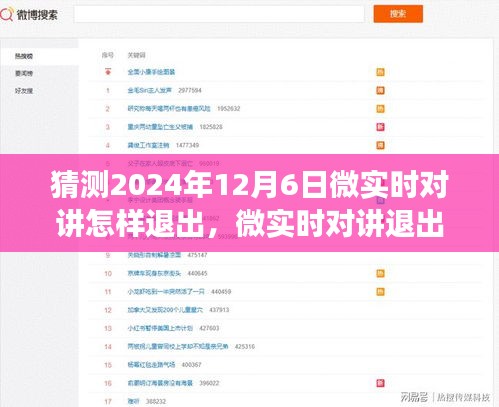 揭秘微实时对讲退出风云，技术变革背景及深远影响，预测未来退出方式（2024年）