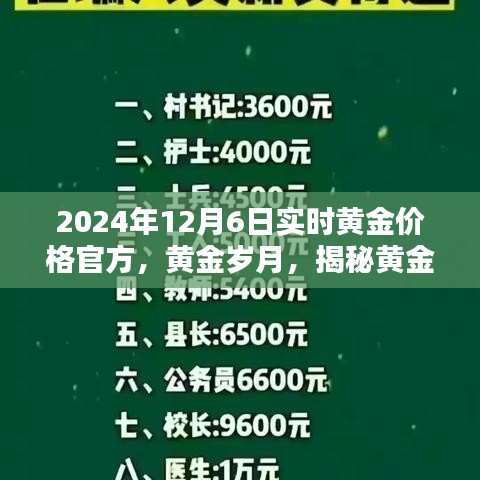 揭秘黄金价格波动背后的秘密，以黄金岁月为例，探讨特定时空下的黄金价格走势（2024年12月6日实时更新）