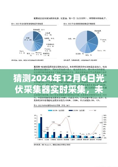 个人观点论述，光伏采集器在预测未来实时采集表现及影响分析——以2024年12月6日为时间节点探讨