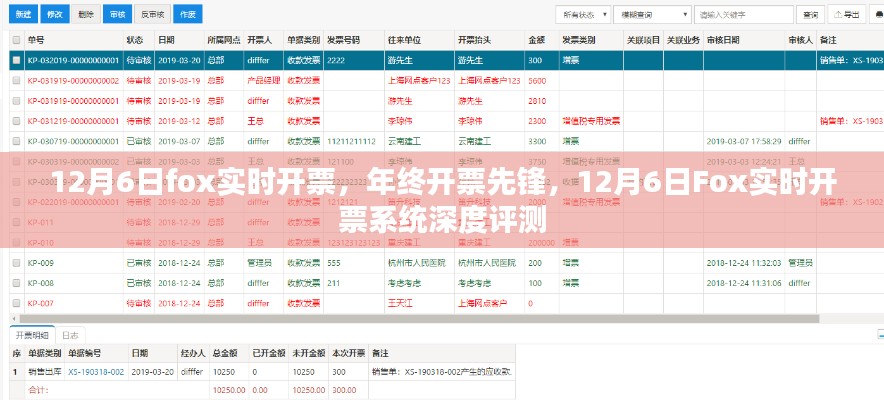 年终开票先锋，深度评测Fox实时开票系统启动仪式