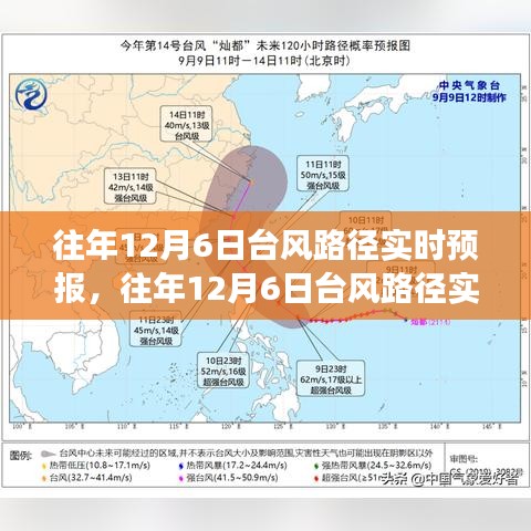 气象预测的重要性及其争议，往年12月6日台风路径实时预报分析