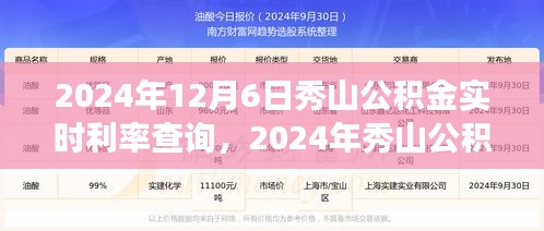 2024年秀山公积金实时利率查询及解读指南