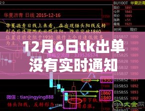 探讨与观点阐述，TK出单实时通知缺失问题，12月6日案例分析