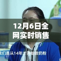 揭秘全网实时销售额背后的商业奇迹与挑战，12月6日数据解析