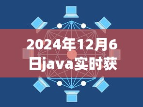 探秘小巷深处的科技秘境，Java视频流实时获取体验店开业纪实