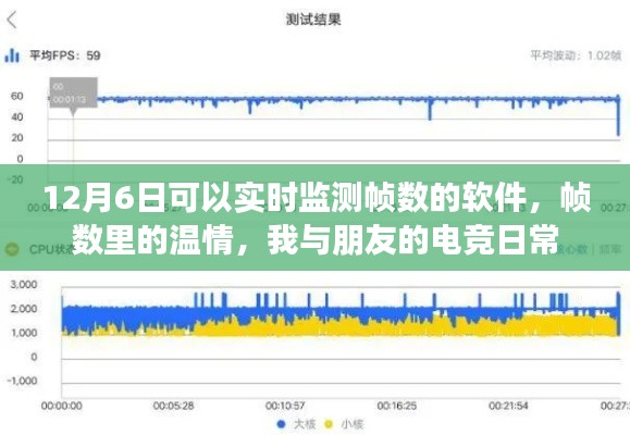 我与朋友的电竞日常，实时帧数监测软件的温情记录（12月6日）