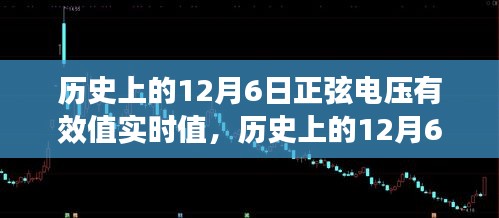 探索电力科学足迹，历史上的12月6日正弦电压有效值实时研究及实时值揭秘