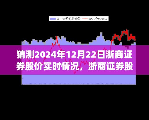 浙商证券股价探秘，预测未来与小巷深处的独特风味体验