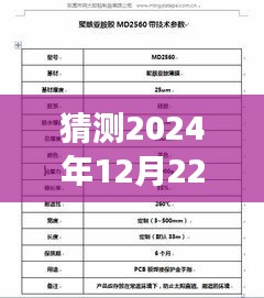 2024年常州实时仿真技术发展趋势预测及参数猜测