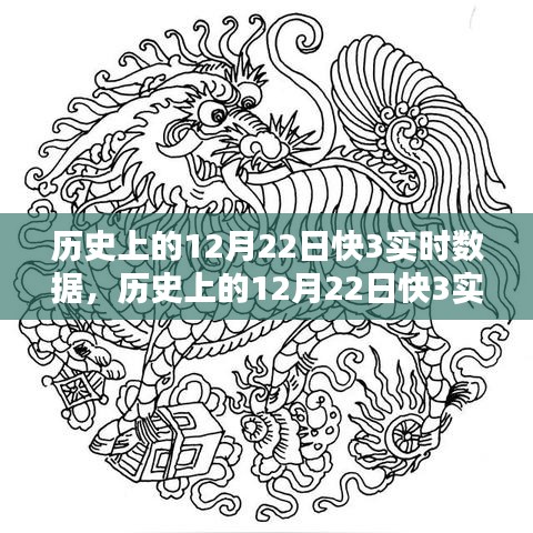 历史上的12月22日快3实时数据指南，从初学者到进阶用户的完全手册