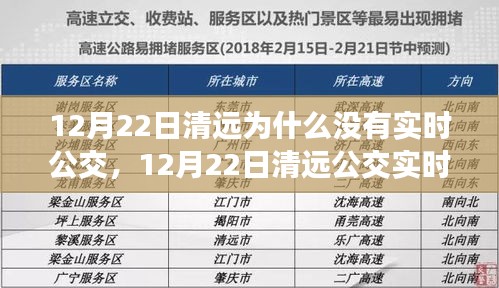 清远公交实时数据缺失之谜，探寻原因与探秘之旅（12月22日）