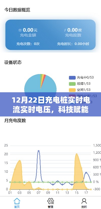 一次性餐包 第170页