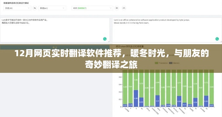 暖冬时光，12月网页实时翻译软件推荐，开启与朋友的奇妙翻译之旅
