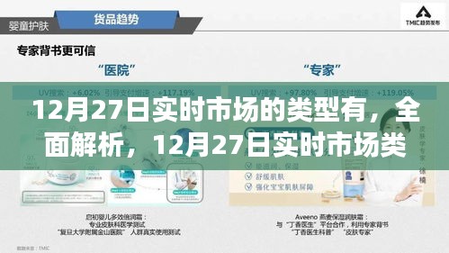 12月27日实时市场深度解析，特性、用户体验与目标用户群体探讨