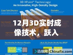 掌握未来，十二月3D实时成像技术的跃迁之旅