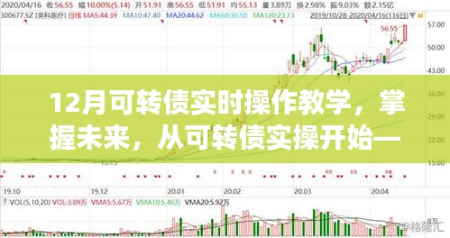 12月可转债实操教学，掌握未来投资，开启蜕变之旅