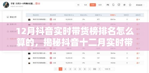 揭秘抖音十二月实时带货榜单算法，排名计算、特性分析、体验评估、竞品对比及用户群体深度洞察