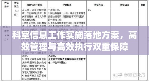 科室信息工作实施落地方案，高效管理与高效执行双重保障