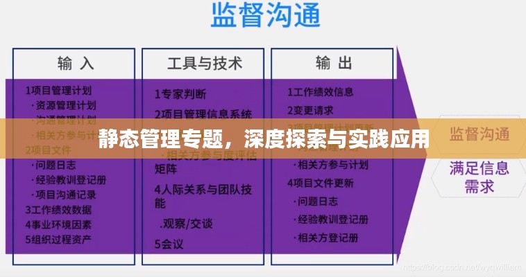 静态管理专题，深度探索与实践应用