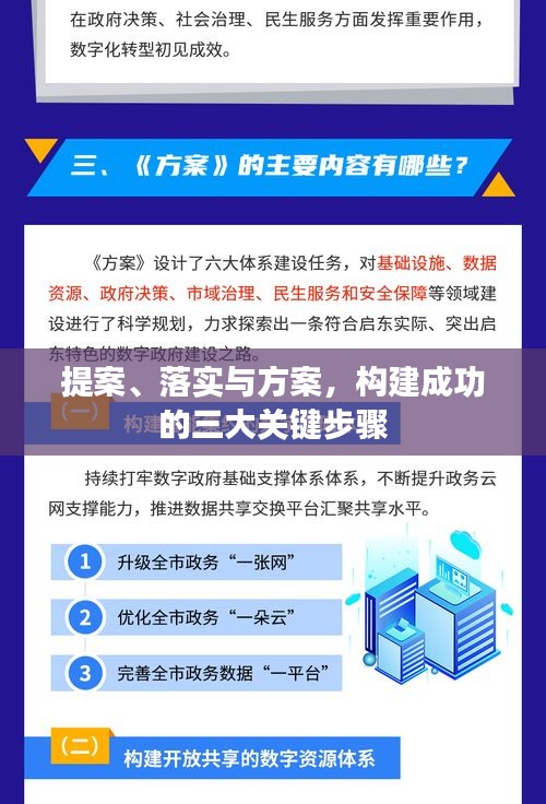 提案、落实与方案，构建成功的三大关键步骤