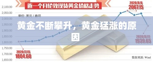 黄金不断攀升，黄金猛涨的原因 