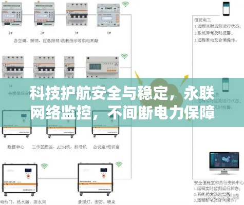 科技护航安全与稳定，永联网络监控，不间断电力保障