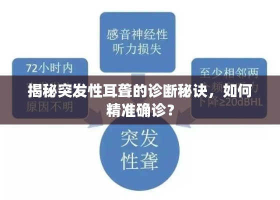 揭秘突发性耳聋的诊断秘诀，如何精准确诊？