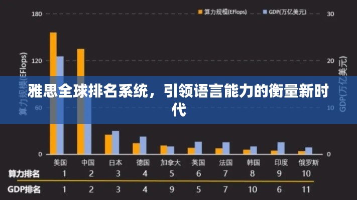 雅思全球排名系统，引领语言能力的衡量新时代