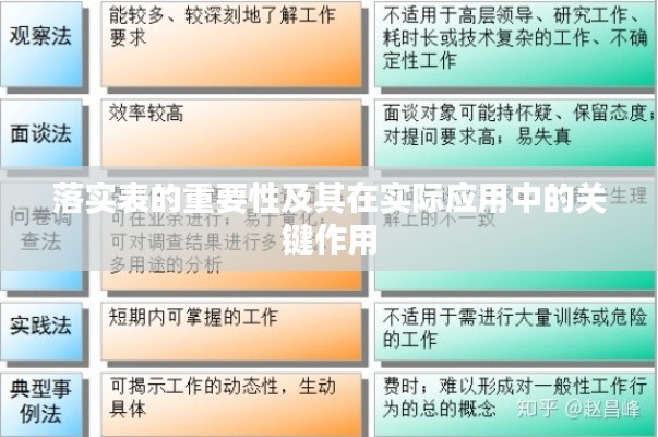 落实表的重要性及其在实际应用中的关键作用