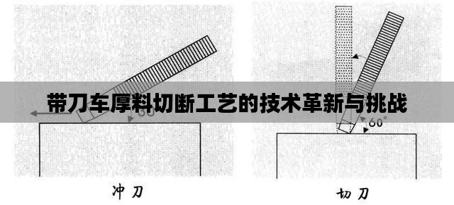 带刀车厚料切断工艺的技术革新与挑战