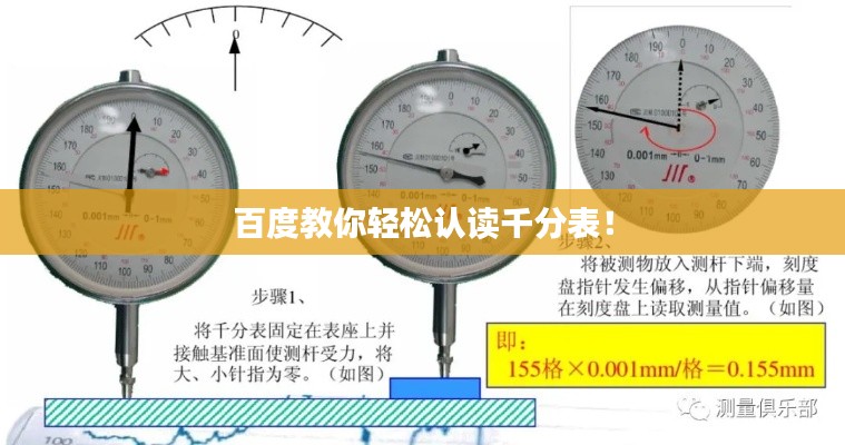 百度教你轻松认读千分表！