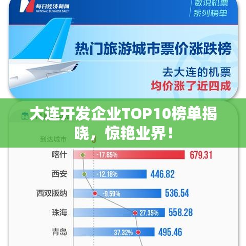 大连开发企业TOP10榜单揭晓，惊艳业界！