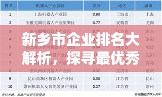 新乡市企业排名大解析，探寻最优秀的公司榜单！