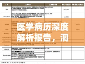 医学病历深度解析报告，洞悉疾病真相