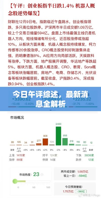 今日午评综述，最新消息全解析