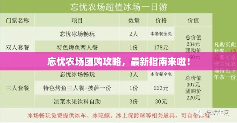 忘忧农场团购攻略，最新指南来啦！