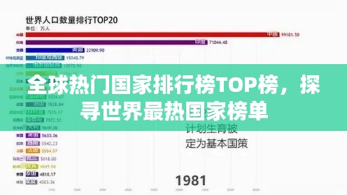 全球热门国家排行榜TOP榜，探寻世界最热国家榜单