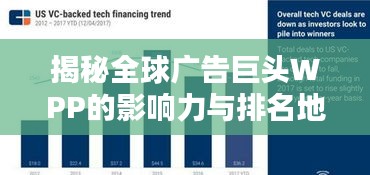 揭秘全球广告巨头WPP的影响力与排名地位