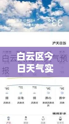 白云区今日天气实时更新，最新气象报告出炉！