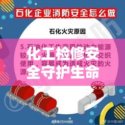 化工检修安全守护生命，保障生产无忧