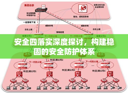 安全四落实深度探讨，构建稳固的安全防护体系