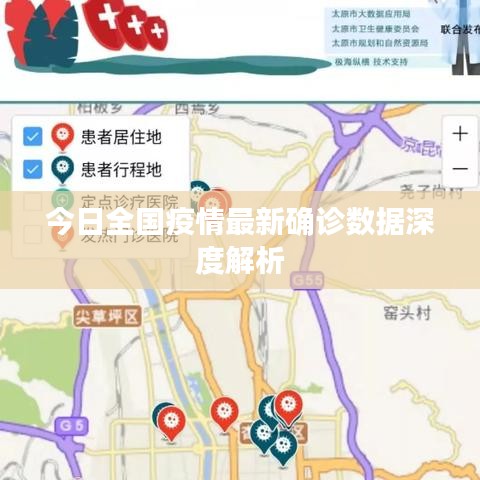 今日全国疫情最新确诊数据深度解析