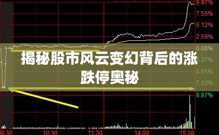 揭秘股市风云变幻背后的涨跌停奥秘
