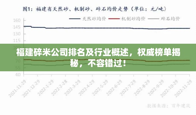 福建碎米公司排名及行业概述，权威榜单揭秘，不容错过！
