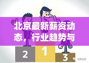 北京最新薪资动态，行业趋势与薪酬变化揭秘