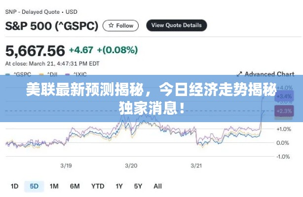 美联最新预测揭秘，今日经济走势揭秘独家消息！