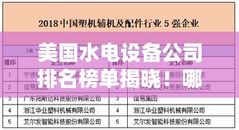 美国水电设备公司排名榜单揭晓！哪些企业领跑行业？