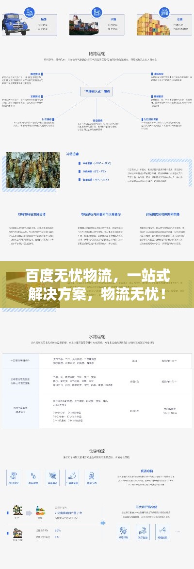 百度无忧物流，一站式解决方案，物流无忧！